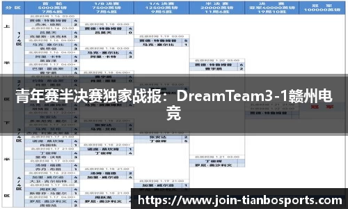 青年赛半决赛独家战报：DreamTeam3-1赣州电竞